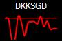 DKKSGD
